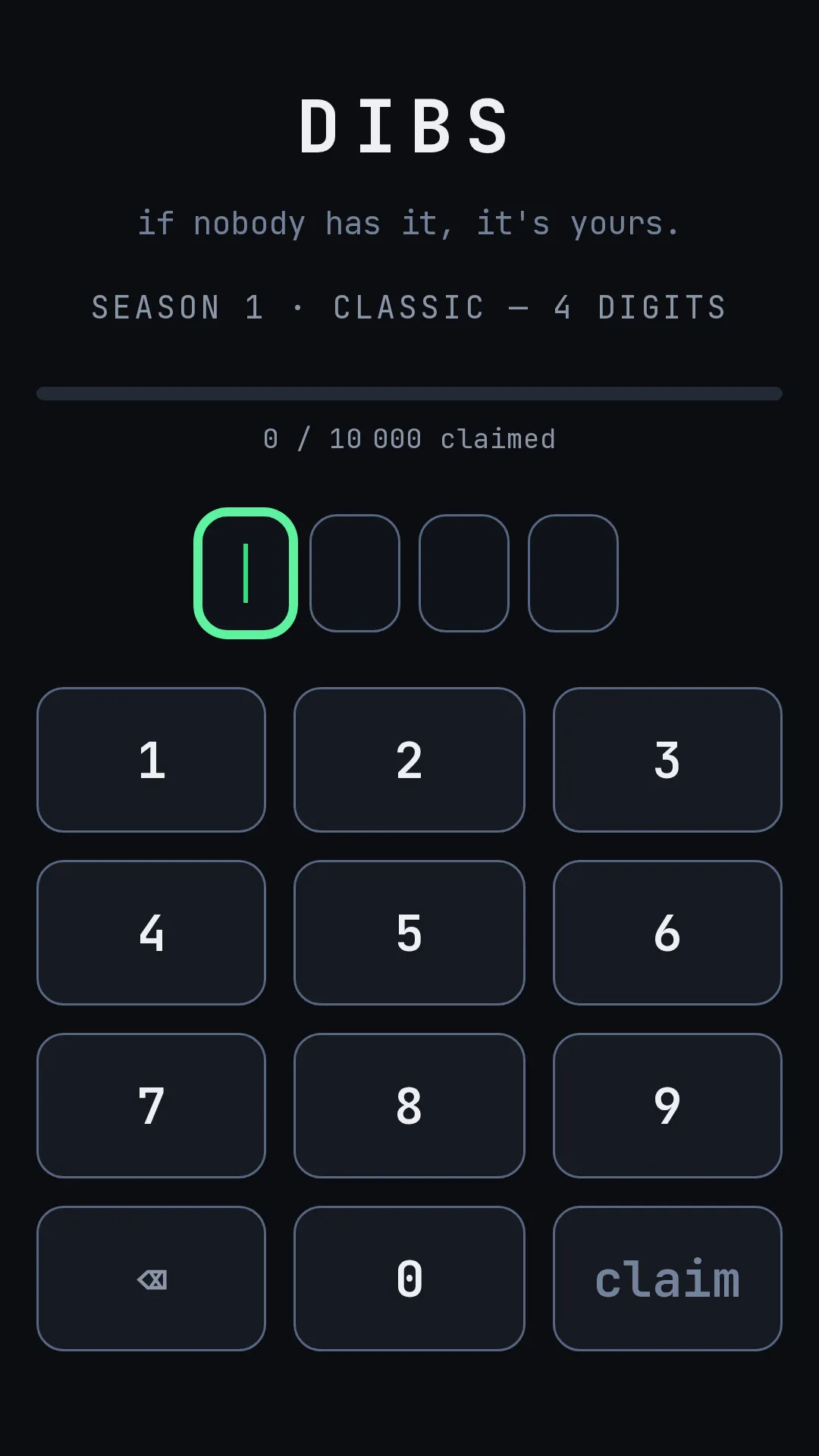 Keypad
